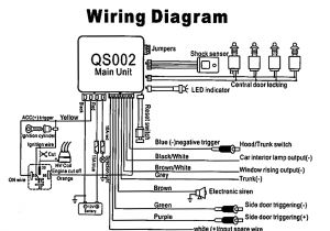 Vehicle Alarm Wiring Diagram Car Alarm Wiring Guide Wiring Diagram Expert