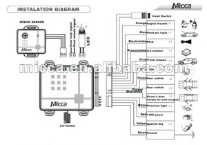 Vehicle Wiring Diagrams for Remote Starts Wire Car Alarm Diagram Schema Wiring Diagram Preview Vehicle Wiring Diagrams for Remote Starts Wire Car Alarm Diagram Schema Wiring Diagram Preview