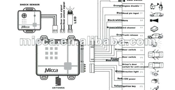 Vehicle Wiring Diagrams for Remote Starts Wire Car Alarm Diagram Schema Wiring Diagram Preview