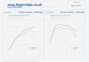 Vehicle Wiring Diagrams Uk Vehicle Wiring Diagrams Uk Elegant 13am762f765 Wiring Diagram Vehicle Wiring Diagrams Uk Vehicle Wiring Diagrams Uk Elegant 13am762f765 Wiring Diagram