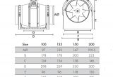 Vent Axia Speed Controller Wiring Diagram Ventaxia Acm100 Mixed Flow Inline Duct Fan