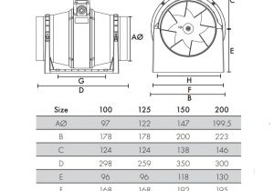 Vent Axia Speed Controller Wiring Diagram Ventaxia Acm100 Mixed Flow Inline Duct Fan Vent Axia Speed Controller Wiring Diagram Ventaxia Acm100 Mixed Flow Inline Duct Fan