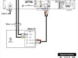 Verizon Fios Wiring Diagram Connecting A Motorola 2708 Standard Definition Dvr to A Stereo Tv