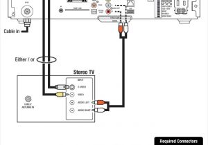 Verizon Fios Wiring Diagram Connecting A Motorola 2708 Standard Definition Dvr to A Stereo Tv