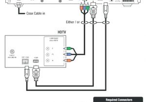 Verizon Fios Wiring Diagram Fios Wiring Diagram Malochicolove Com