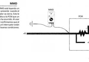 Vermeer Bc1000xl Wiring Diagram solved Speed Sensor Problem Fixya