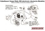 Vespa Px 200 Wiring Diagram Vespa Gt200 Wiring Diagram Ignition Wiring Diagram Centre