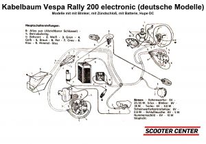 Vespa Px 200 Wiring Diagram Vespa Gt200 Wiring Diagram Ignition Wiring Diagram Centre