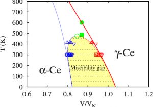 Vetus Wiper Motor Wiring Diagram Ce Dot Diagram Wiring Diagram Expert