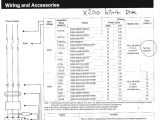 Vfd Control Wiring Diagram Abb Ach550 Wiring Diagram Wiring Diagram All