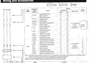 Vfd Control Wiring Diagram Abb Ach550 Wiring Diagram Wiring Diagram All Vfd Control Wiring Diagram Abb Ach550 Wiring Diagram Wiring Diagram All