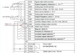 Vfd Control Wiring Diagram Abb Drive Ach550 Control Wiring Wiring Diagram