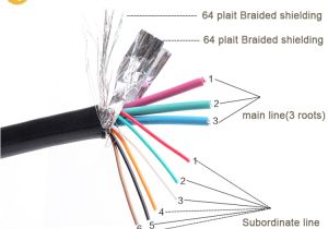 Vga Cable Wiring Diagram Vga Cable Diagram Pdf Wiring Diagram Repair Guides