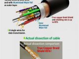 Vga Cable Wiring Diagram Wiring Diagram for Hdmi Cables Wiring Diagram Used