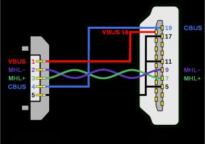 Vga Wiring Diagram Wiring House for Hdmi Wiring Diagram today