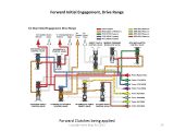 Vickers solenoid Valve Wiring Diagram 18 Lovely Hydraulic solenoid Valve Wiring Vickers solenoid Valve Wiring Diagram 18 Lovely Hydraulic solenoid Valve Wiring