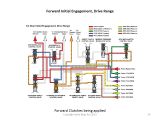 Vickers solenoid Valve Wiring Diagram 18 Lovely Hydraulic solenoid Valve Wiring