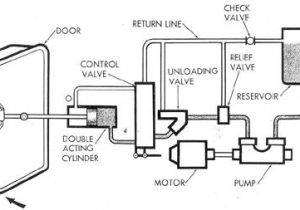 Vickers solenoid Valve Wiring Diagram Yuken Directional Valve Wiring Diagram General Wiring Vickers solenoid Valve Wiring Diagram Yuken Directional Valve Wiring Diagram General Wiring