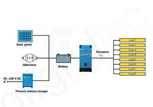 Victron Multiplus 3000 Wiring Diagram Victron Phoenix Smart Wechselrichter 12 1600 12v 230v 1300w Ve Direct Bluetooth Integriert Victron Multiplus 3000 Wiring Diagram Victron Phoenix Smart Wechselrichter 12 1600 12v 230v 1300w Ve Direct Bluetooth Integriert