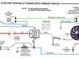 Vintage Air Wiring Diagram Red Dot Wiring Diagram Wiring Diagram Completed Vintage Air Wiring Diagram Red Dot Wiring Diagram Wiring Diagram Completed