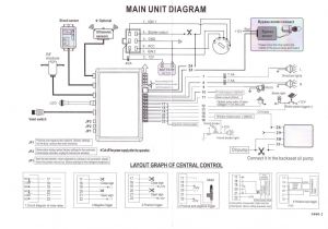 Viper 3305v Wiring Diagram 1 Way Wiring Diagrams Viper Viper Exhaust Viper Blue Viper Viper 3305v Wiring Diagram 1 Way Wiring Diagrams Viper Viper Exhaust Viper Blue Viper