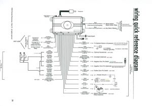 Viper 5701 Wiring Diagram Viper Alarm Wiring Diagram Wiring Schematic Diagram 135