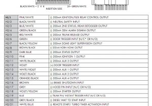 Viper 5×04 Wiring Diagram Viper 350 Plus Wiring Diagram Wiring Diagram Article Review Viper 5×04 Wiring Diagram Viper 350 Plus Wiring Diagram Wiring Diagram Article Review