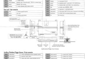 Viper 5×04 Wiring Diagram Vwvortex Com Viper 5904v Xpresskit Dlpk Can Bus Module In A Mkiv Viper 5×04 Wiring Diagram Vwvortex Com Viper 5904v Xpresskit Dlpk Can Bus Module In A Mkiv
