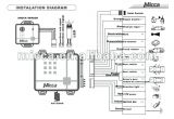 Viper 600 Esp Wiring Diagram Viper 550 Esp Wiring Diagram Wiring Diagram Technic