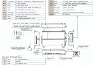 Viper Responder 350 Wiring Diagram Viper Smartstart Wiring Diagram Wiring Library Viper Responder 350 Wiring Diagram Viper Smartstart Wiring Diagram Wiring Library