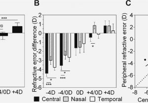 Visio Wiring Diagram Free Download 53 Visio Templates Example Free Professional Visio Wiring Diagram Free Download 53 Visio Templates Example Free Professional