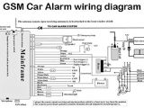 Vision Car Alarm Wiring Diagram Alarm Wire Diagram Wiring Diagram Name Vision Car Alarm Wiring Diagram Alarm Wire Diagram Wiring Diagram Name