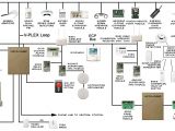 Vista 20 Wiring Diagram Home Alarm Wiring Diagram Wds Wiring Diagram Database