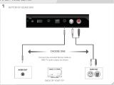 Vizio sound Bar Wiring Diagram Sb4021e E sound Bar 2 1 Audio Optical System User Manual Zylux