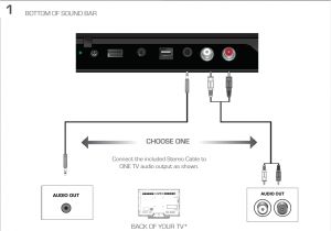 Vizio sound Bar Wiring Diagram Sb4021e E sound Bar 2 1 Audio Optical System User Manual Zylux