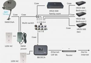 Vizio Tv Wiring Diagram Tv Hookup Diagrams Wiring Diagram Go Vizio Tv Wiring Diagram Tv Hookup Diagrams Wiring Diagram Go