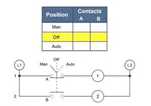 Voltage Selector Switch Wiring Diagram Selector Switches Battery Selector Switches Latest Price