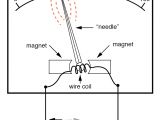 Voltmeter Gauge Wiring Diagram Ac Voltmeters and Ammeters Ac Metering Circuits Electronics Textbook