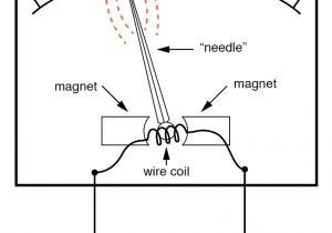 Voltmeter Gauge Wiring Diagram Ac Voltmeters and Ammeters Ac Metering Circuits Electronics Textbook