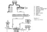 Volvo 240 Stereo Wiring Diagram 1990 Volvo 240 Wiring Manual Wiring Diagram for You