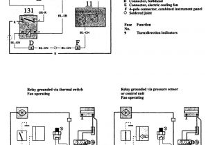 Volvo 740 Wiring Diagram 1992 Volvo 940 Wiring Diagram Wiring Diagram Technic Volvo 740 Wiring Diagram 1992 Volvo 940 Wiring Diagram Wiring Diagram Technic