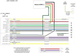 Volvo 850 Radio Wiring Diagram 1995 Volvo 850 Stereo Wiring Wiring Diagram Basic