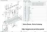 Volvo 850 Wiring Diagram Volvo 850 Speaker Wiring Wiring Diagram Basic