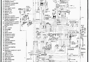 Volvo D13 Engine Wiring Diagram 32 Volvo Truck Wiring Diagram Pdf Wiring Diagram Database