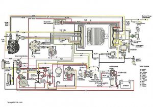 Volvo Penta 5.0 Wiring Diagram Volvo Penta 5 7 Gxi Wiring Diagram Wiring Schema Volvo Penta 5.0 Wiring Diagram Volvo Penta 5 7 Gxi Wiring Diagram Wiring Schema