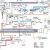 Volvo Penta Trim Wiring Diagram Volvo Penta 3 0 Gs Wiring Diagram Wiring Diagram Show