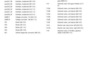 Volvo Truck Air Horn Wiring Diagram Volvo Wiring Diagram Vm