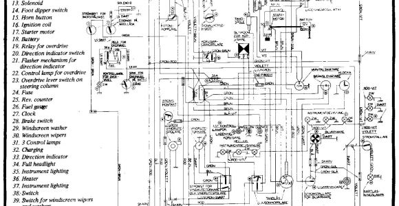 Volvo Xc90 Wiring Diagram Volvo Trailer Wiring Diagram Wiring Diagram sort