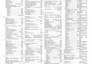 Von Duprin Chexit Wiring Diagram 9 Electronic Hardware by southern Lock issuu