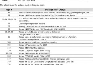 Von Duprin Chexit Wiring Diagram Von Duprin 2018 Price Book Q1